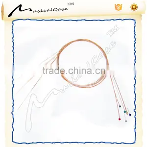 Chinese Acoustic Guitar String Gauge Guide thumbnail-1