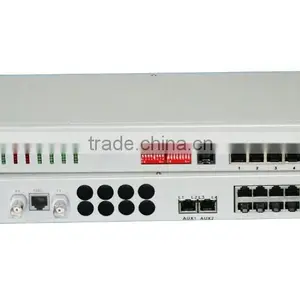 Made in China 8 Analog POTS Over E1 Multiplexer thumbnail-3
