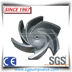 API610 Horizontal Wear Resistance/Anti-Rust Chemical Centrifugal Pump With CE Certificate thumbnail-5