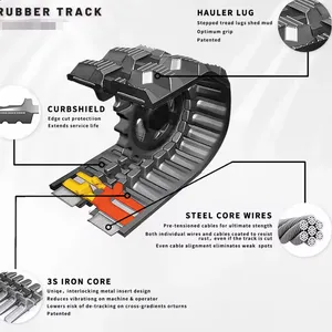 High Quality Excavator Undercarriage Parts Track Link Track Group PC100 PC200 PC350 PC400 DX340 DX500 Track Shoe Group Assembly thumbnail-5