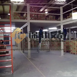 Jinchuan Non-standard Steel Mezzanine Shelving, Expand Vertical Space, Flexibly Solve Multi-layer Warehousing Problems, Original Manufacturer thumbnail-4