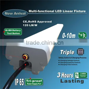 5 Years Warranty Water-proof High Quality Liner Light Motion Sensor Led Tri-proof Light thumbnail-2