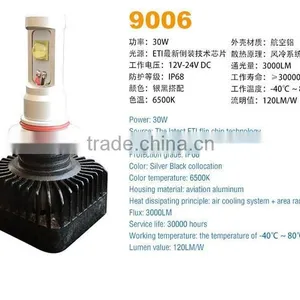 2015 Good Sales ETI 9006 Led Car Headlight 30w Factory Price MOQ 1 Set thumbnail-2