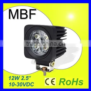12W Square LED Work Light LED Car Light thumbnail-1