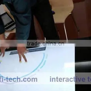 Screen Protector With Reasonable Price thumbnail-1