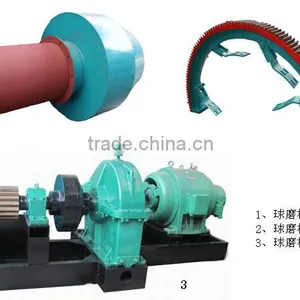 High Capacity Chinaware Ball Mill thumbnail-6