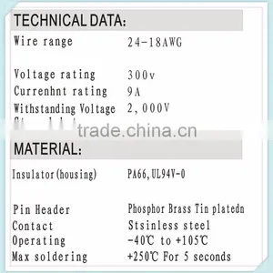 Factory Pirice High Quality Quict Push Wire LED Terminal Block LED Light Block thumbnail-4