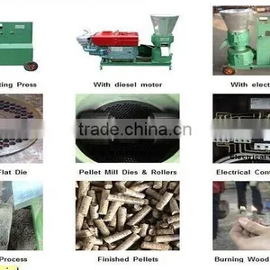 Multifunctional Small Corn Straw Sawdust Wood Pellet Hammer Mill/ Biomass Wood Chips Hammer Mill With Cyclone thumbnail-6