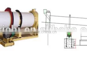 Factory Price Rotary Wood Sawdust Dryer Machine thumbnail-5