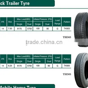 Low Price China Factory Truck Trailer Tyre 175/80D13 205/75 Mobile Home Tyre 1000-20 11-22 5 8-14.5 thumbnail-5