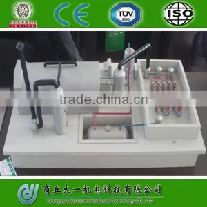 After-sale Service Oversea Avaliable Pyrolysis Unit Extraction Oil From Waste Tyre/Plastic thumbnail-2