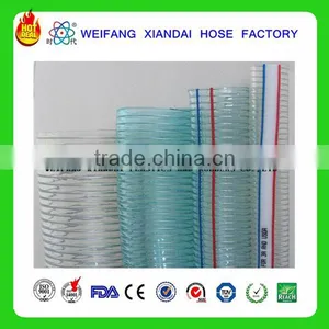 HIGH QUALITY PVC Spring Hose thumbnail-2