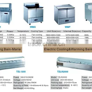 2017 Commercial Deep Freezer With Digital Control/Professional Deep Freezer thumbnail-4