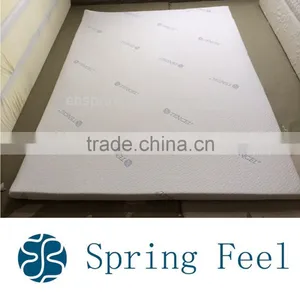 Double Size Soft Hand Feel Camp Memory Foam Mattress Topper thumbnail-1