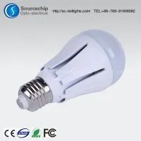 China Led Bulb Lights Factory Direct thumbnail-3