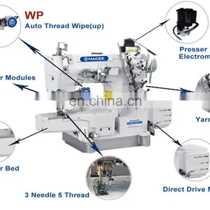 MC 600-01CB-PUT-WP Direct Drive High Speed Cylinder Bed Pneumatic Trimmer Interlock Sewing Machine With Auto Thread Wiper thumbnail-2