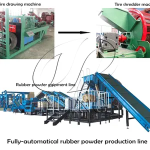 Automatic Tire Grinding Equipment With PLC System Rubber Powder Equipment thumbnail-2