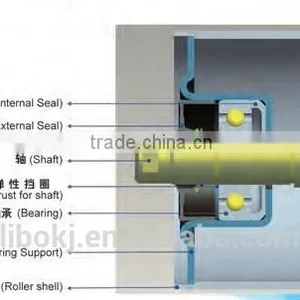 Dia 159mm New Condition Conveyor Common Roller Idler for Belt Conveyor thumbnail-6