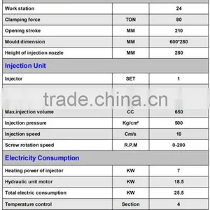 Slipper Air Blowing Injection Machine thumbnail-5