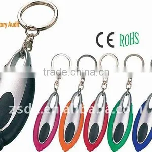 Promotional Keyring thumbnail-1