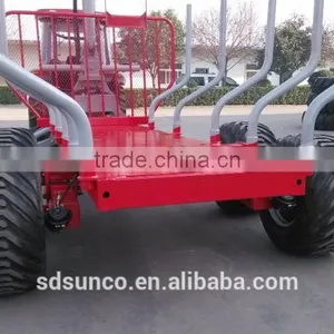 ZM Series Log Trailer Crane ZM12006,Timber Trailer With Crane,Tractor Mounted Model((1 Ton,3 Ton,5 Ton,8 Ton,10ton,12 Ton) ) thumbnail-5