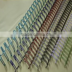 One of the Popular Products of Double Loop Wire in Spool thumbnail-3