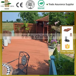 Recommended Gallery Anti-slip WPC Decking thumbnail-5