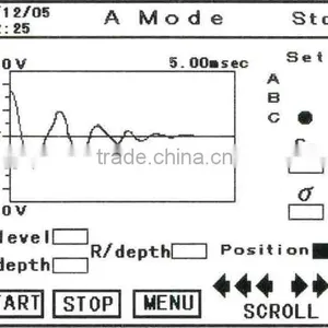 Portable and Reliable Gpr Device Senci-on Pro at Cost-effective , OEM Available thumbnail-2