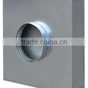 ISO CE SGS Jowell&clean Room Ceiling Module thumbnail-2