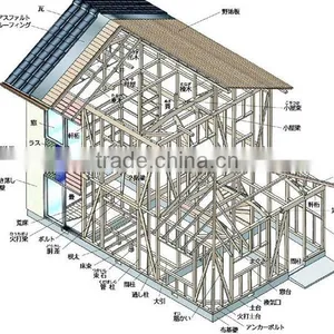 Durable Light Steel Structure of Greenhouse,garage,mobile House thumbnail-3