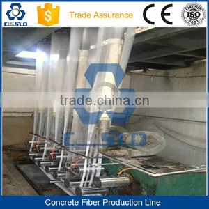 HIGH PERFORMANCE PLASTIC MORTARS FIBER YARN MACHINERY thumbnail-6