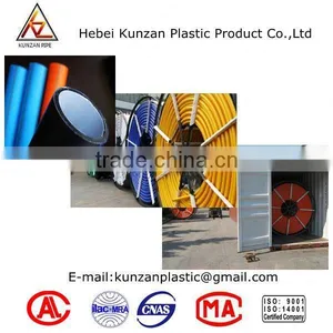 Ofc Duct From China thumbnail-1