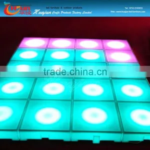 Eco-friendly PE High-tech Led Panel Light, Multi Control Led Panel Light thumbnail-2