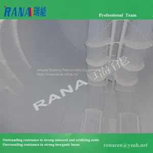 换热器-PTFE