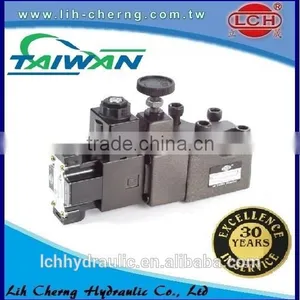 China Supplier Pilot Valve Solenoid Control Relief Valve Pressure Hydraulic Relief Valve thumbnail-6