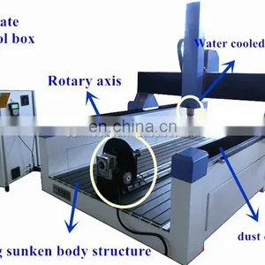Hot Sale Cnc Eps Foam Wire Styrofoam Cutter Automatic Cutting Machine for Cutting 3d EPS thumbnail-2