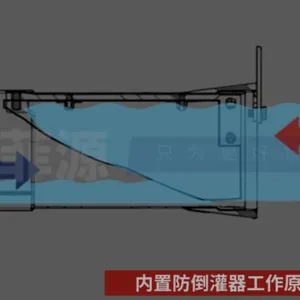 A Check Valve Suitable for Drainage Outlets in Coastal Areas, Focusing on Preventing Backflow as a Check Device, Which Can Effectively Prevent thumbnail-1