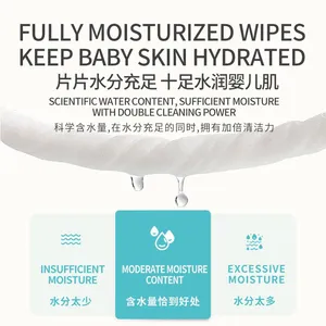 20-Count Mini Baby Wipes, Pure Water Formula, Thickened, Portable Hand & Mouth Wipes for Kids thumbnail-3