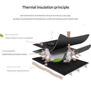Aluminum Underfloor Heating Panel for Efficient Dry Floor Heating Systems thumbnail-4