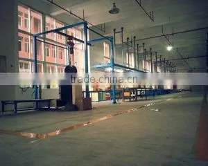 Chongqing Kabin General Machinery Co., Ltd. company overview - view 2 thumbnail