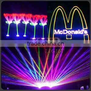 5W Multicolor Professional Laser Stage Laser Lighting,Indoor Outdoor Laser Discoteca Text Logo Projector thumbnail-6