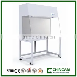BBS-H1100/BBS-H1500 Laboratory/Medical Horizontal Laminar Flow Cabinet With CE&ISO thumbnail-1