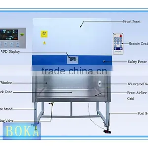 High Quality Vertical Laminar Air Flow Cabinet thumbnail-5