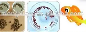 High Quality China Dog/pet Food Production/making/processing Machine/equipment/line/machinery thumbnail-2