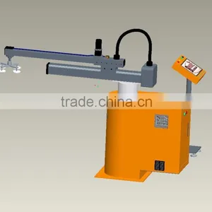 2016 New Automatic Palletizing Robot thumbnail-4