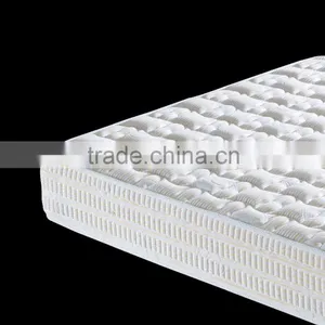 Memory Foam Pocket Coil Spring Eurolux Sheepskin Mattress From China Factory thumbnail-5
