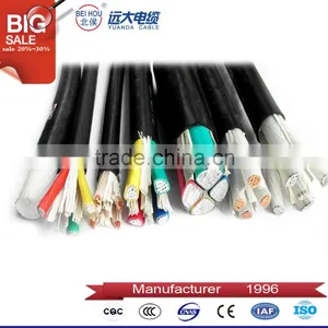 Low Voltage Type and Copper / Aluminium Conductor Material Pvc Insulation Wire thumbnail-6
