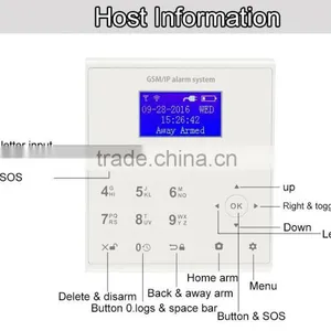TCP IP Cloud Internet Plus SOS Wireless Alarm System, 39 Wireless Zone Smart GSM+GPRS+WIFI Intelligent Gsm Burglar Alarm System thumbnail-3