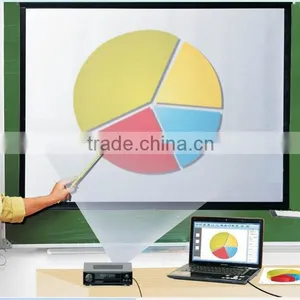 Classroom Visualizer, School Suppliers From Professional Education Company thumbnail-4