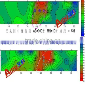 ADMT-1S Water Detector thumbnail-6